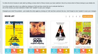 Top 100 AFI Movies